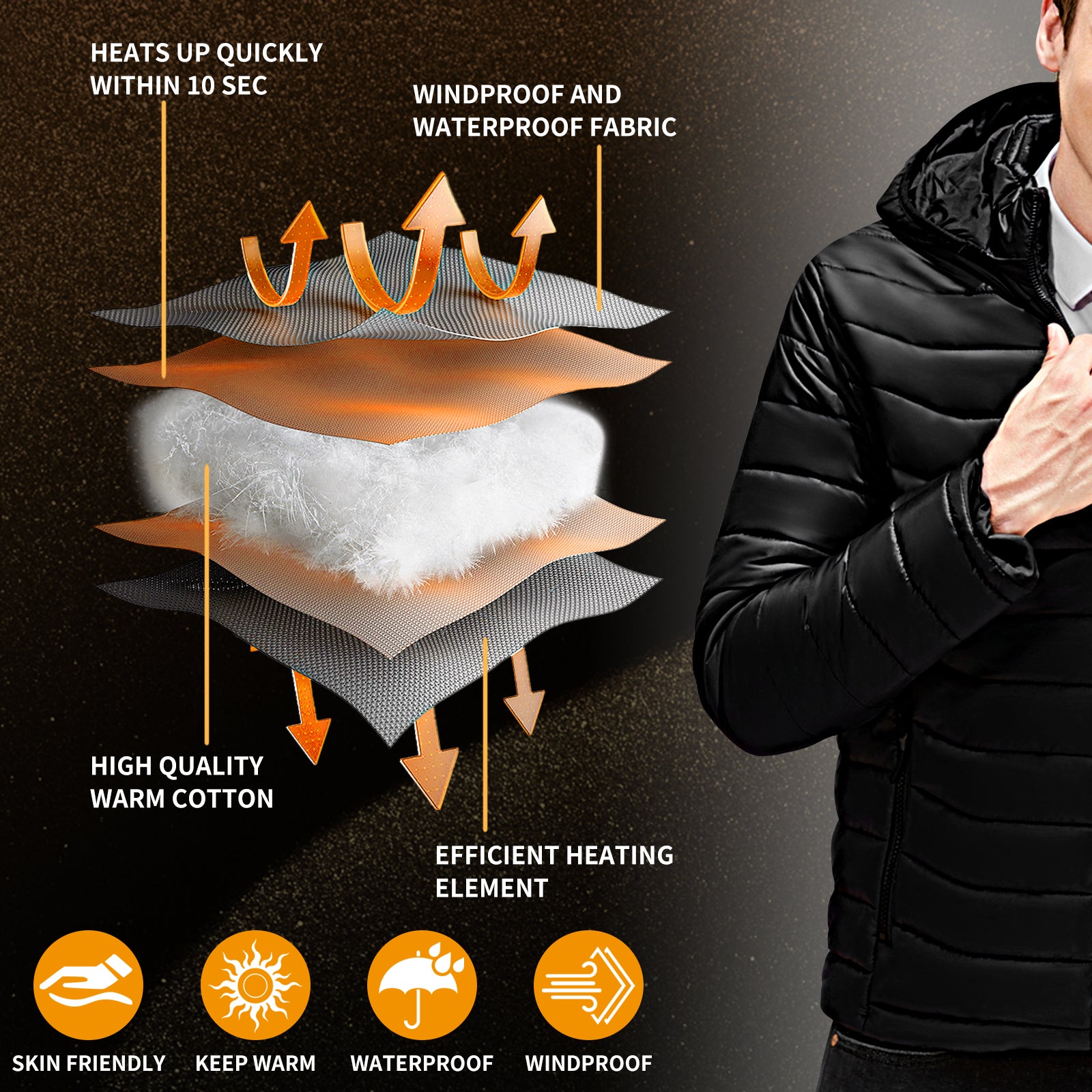 Heated Puffer Jacket for Men Stay Warm Outdoors - UrSuperMart