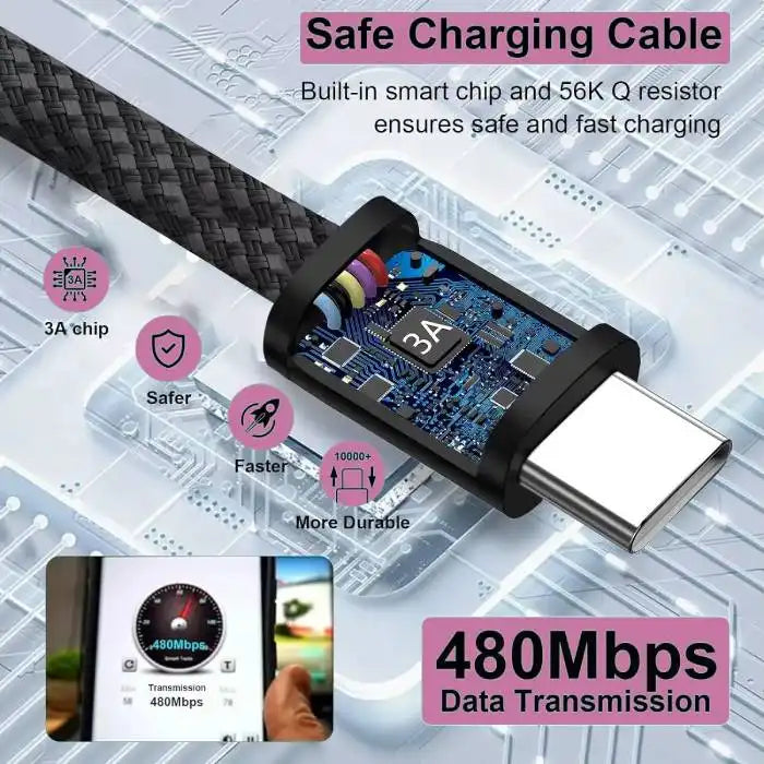 Charging cable with built-in 3A smart chip, 56K resistor for safe fast charging and 480Mbps data transmission capability