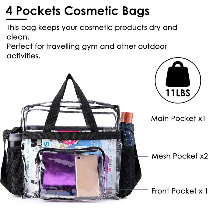 Clear stadium tote bag highlighting four compartments including mesh, front, and main pocket.