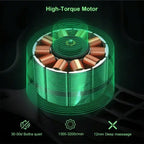 Deep tissue massage gun motor with high-torque, 3200r/min power, and quiet operation for deep massage