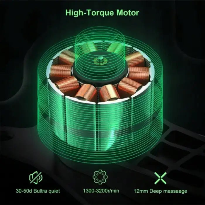 Deep tissue massage gun motor with high-torque, 3200r/min power, and quiet operation for deep massage
