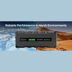 Emergency Starting Power jump starter performing in freezing cold and desert heat environments