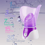 Facial steamer surrounded by water splash graphics showing hydration and skin improvement benefits.
