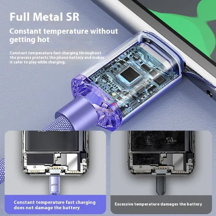 Full metal SR fast charging cable with temperature control to protect battery and prevent overheating.