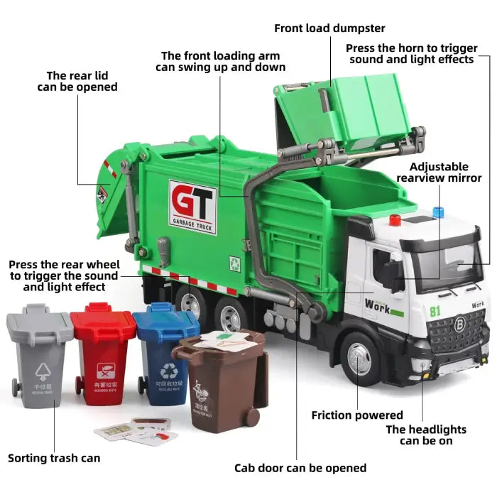 Green garbage truck toy with labeled features, including rotating dumpster and sound/light functions.