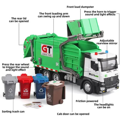 Green garbage truck toy with labeled features, including rotating dumpster and sound/light functions.