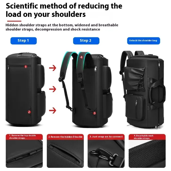 Garment Duffel Bag step-by-step strap setup showing hidden buckles, padded straps, and backpack conversion for reduced shoulder load