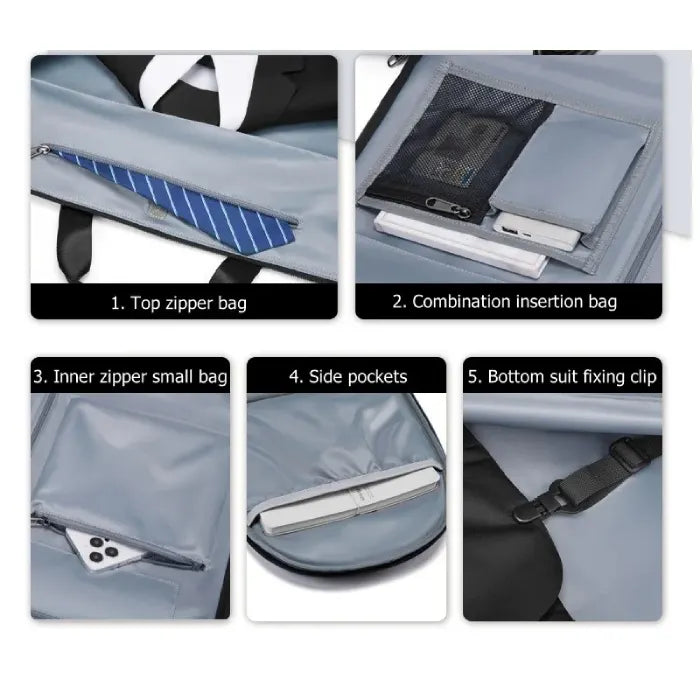 Garment Duffel Bag interior pocket guide showing top zipper, mesh insert, inner pouch, side pockets, and suit-fixing clip for organization
