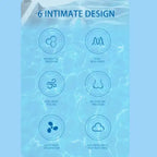 Gel seat cushion features shown with icons including cooling, softness, pressure breakup, and resilience