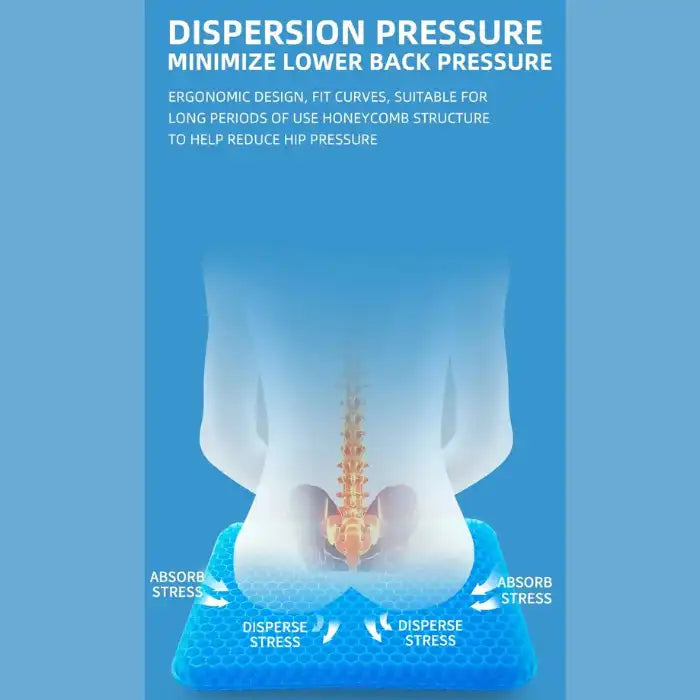 Gel seat cushion with ergonomic design dispersing pressure and reducing lower back and hip stress.