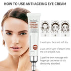 Peptide Collagen Eye Cream usage instructions with model and visual steps for effective absorption