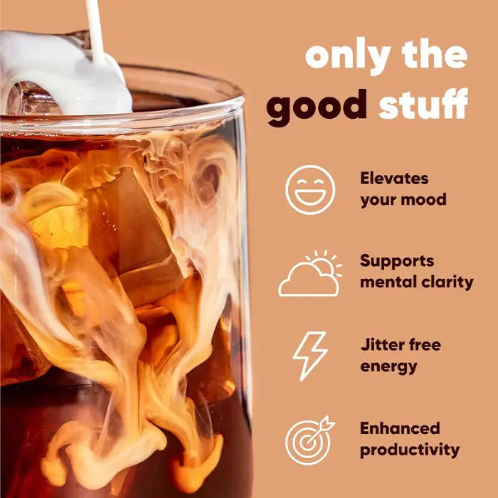 Iced mushroom coffee with benefits listed, including mood elevation, mental clarity, jitter-free energy, and productivity.