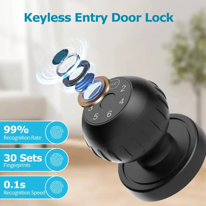 Keyless Fingerprint Smart Door Knob showing fingerprint technology layers, 99% accuracy, and rapid recognition.