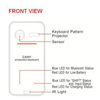 Laser keyboard front view diagram showing projector, sensor, LED status lights, and IR light.