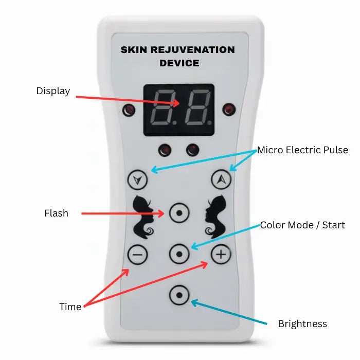 LED Beauty Mask remote control with labeled display, flash, pulse, color mode, time, and brightness.