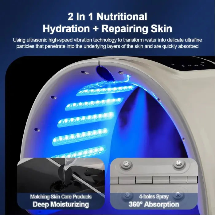 LED light therapy device in blue light mode with 360-degree nano spray absorption.