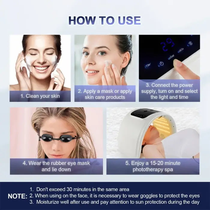 LED light therapy device instructions showing skincare steps and eye protection use.