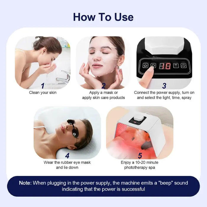 LED light therapy device usage guide showing steps for preparing skin and beginning treatment.