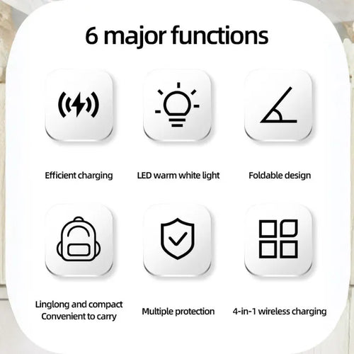 magnetic 4 in 1 wireless charging station feature chart showing efficient charging foldable design LED light and portability benefits