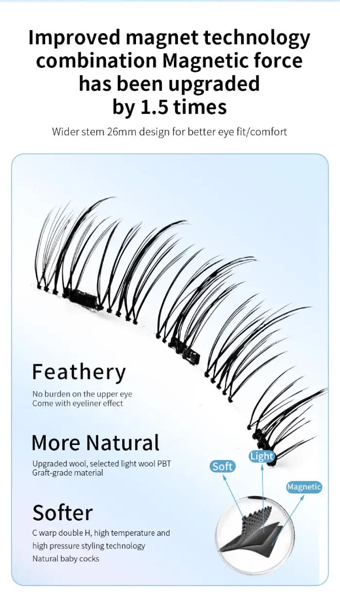 Close-up of magnetic eyelashes showing soft, light fibers with upgraded magnet technology.