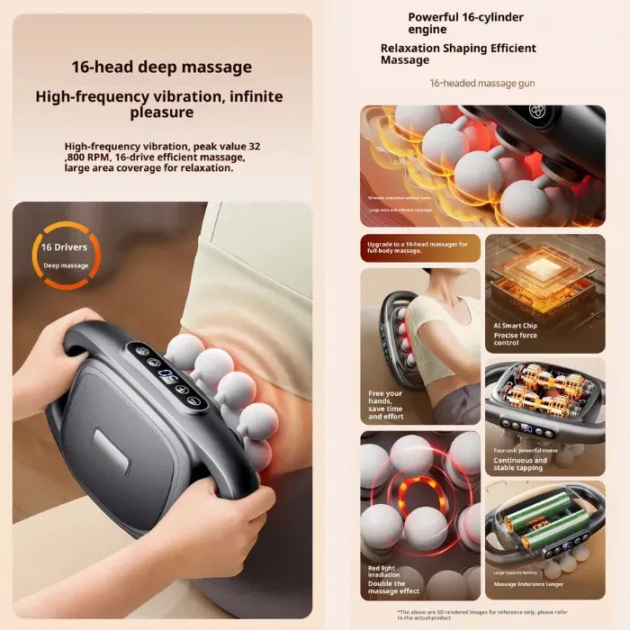 Massage Gun evolution chart highlighting the new 16-head PROMAX version with higher thrust, red-light heat, and wide-area massage