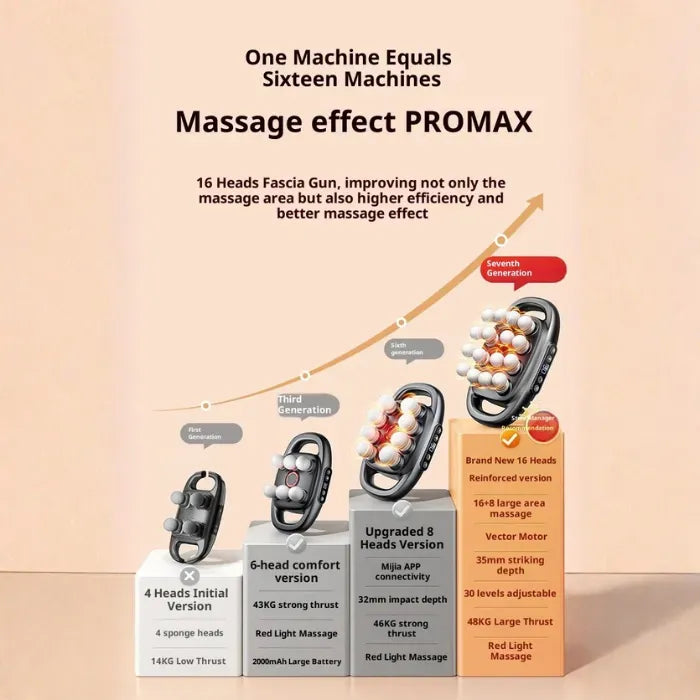 Massage Gun with high-capacity battery and smart 10-minute timer shown beside user enjoying controlled deep back massage