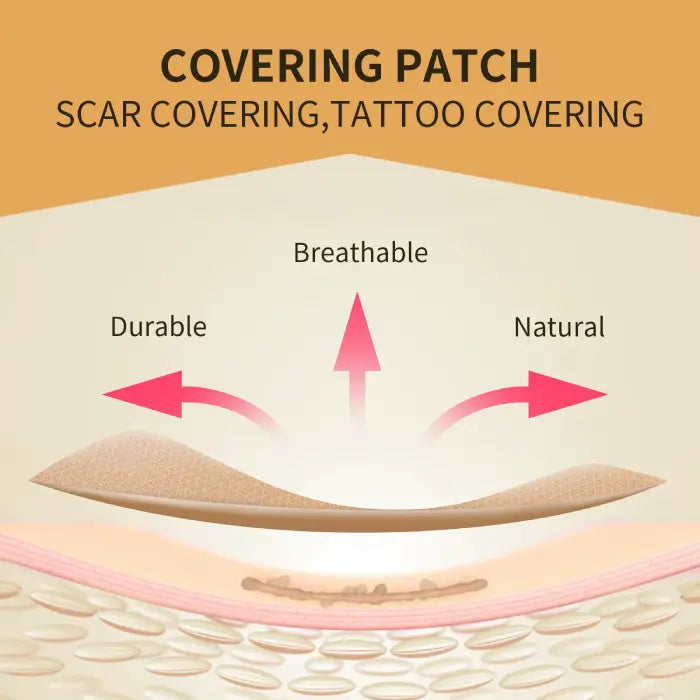 Medical grade scar covering patch showing breathable three-layer technology with durable and natural finish features