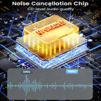Microphone Portable with upgraded noise cancellation chip delivering CD-level clarity at 48kHz audio quality.