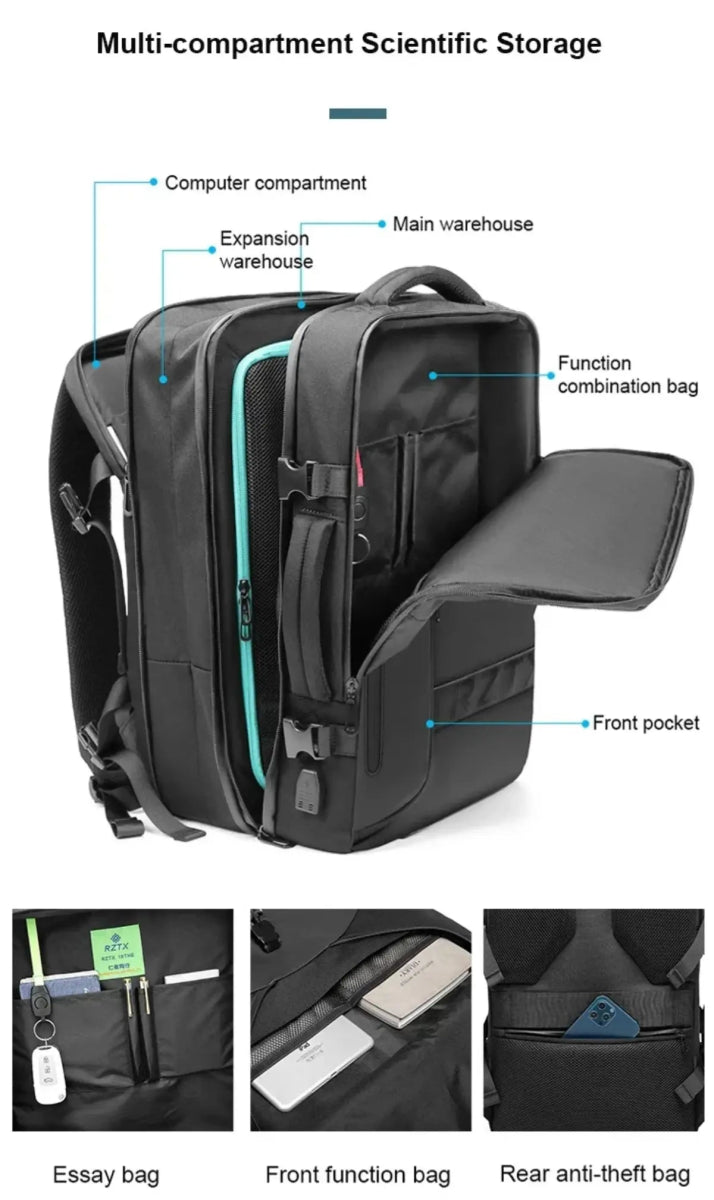 Multifunctional Backpack with Vacuum Compression for Space - Saving Travel - UrSuperMart