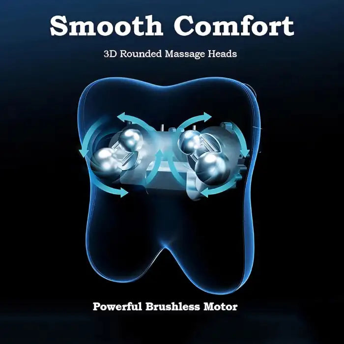 Neck Massager Pillow cutaway showing dual 3D rotating massage heads powered by brushless motor.
