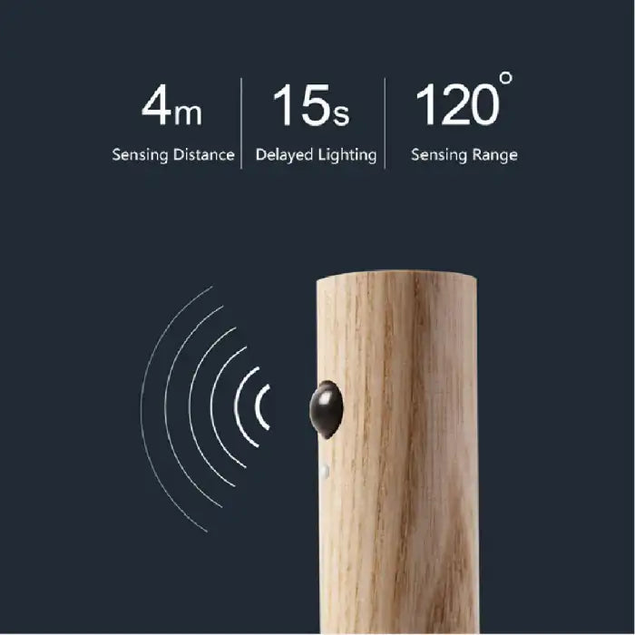 Night Light highlighting motion sensor range, detection distance and smart activation delay