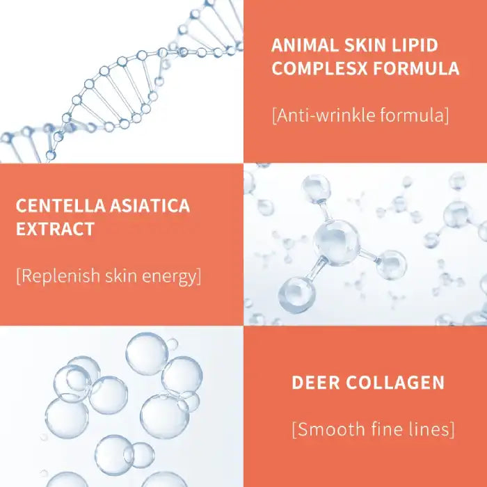Peptide Collagen Eye Cream with centella asiatica, deer collagen, and anti-wrinkle complex formula