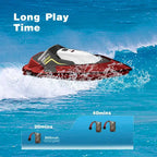RC speed boat with 40-minute long playtime using dual 800mAh rechargeable batteries shown in ocean.