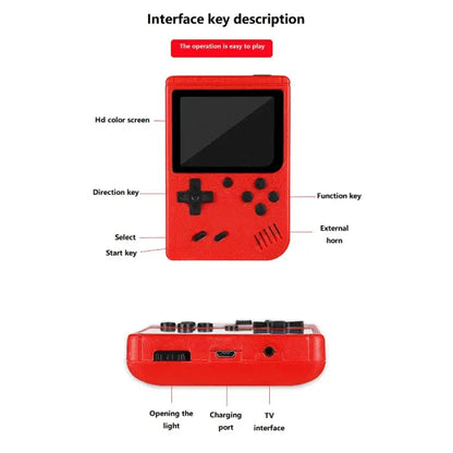  Labeled diagram showing button functions, ports, and features of red portable gaming console