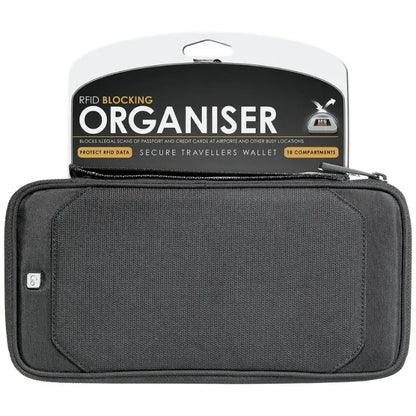 RFID blocking organizer wallet packaging showing secure traveler features with 18 compartments for document protection.