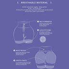 Shapewear feature chart showing multi-breasted design, lace stitching, waist lift, and crotch access.