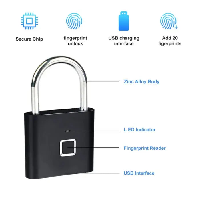 Advanced keyless entry system featuring self-developed chip, USB fast charging, fingerprint recognition, and waterproof capabilities.