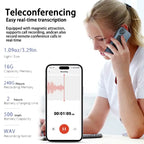 Smart voice recorder with ChatGPT-4 used for teleconferencing and easy real-time voice transcription.