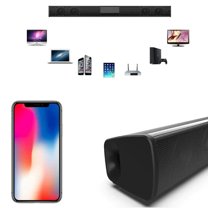 soundbar and all components that it can connect to like, phone, video game, tv, cable box, tablets, laptops and PCs via bluetooth.