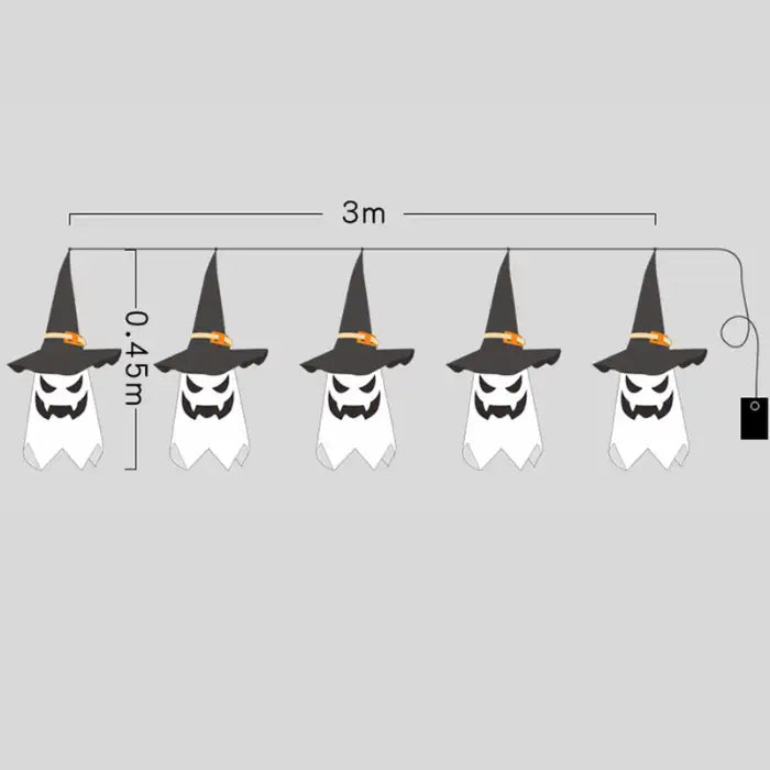 String lights ghost diagram showing 3-meter length and 0.45-meter ghost height.