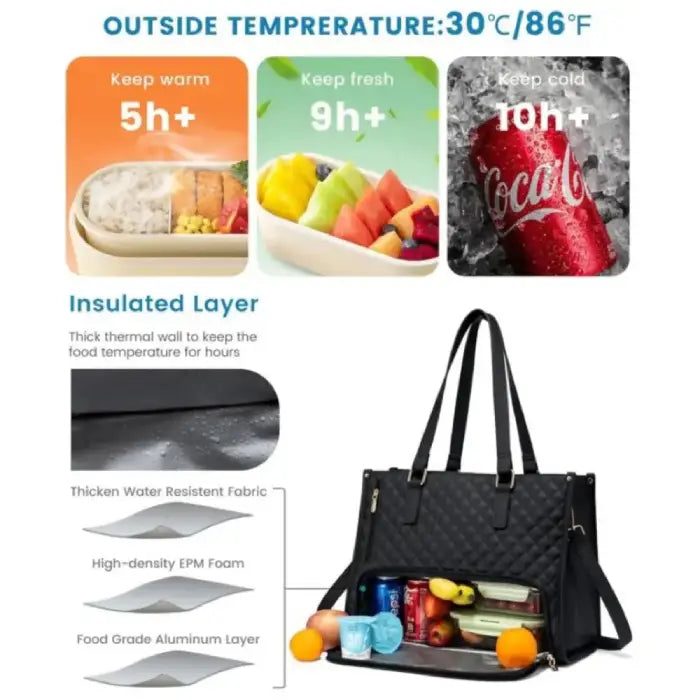 Stylish insulated laptop lunch bag for women with layered insulation for hot, cold, and fresh food storage.