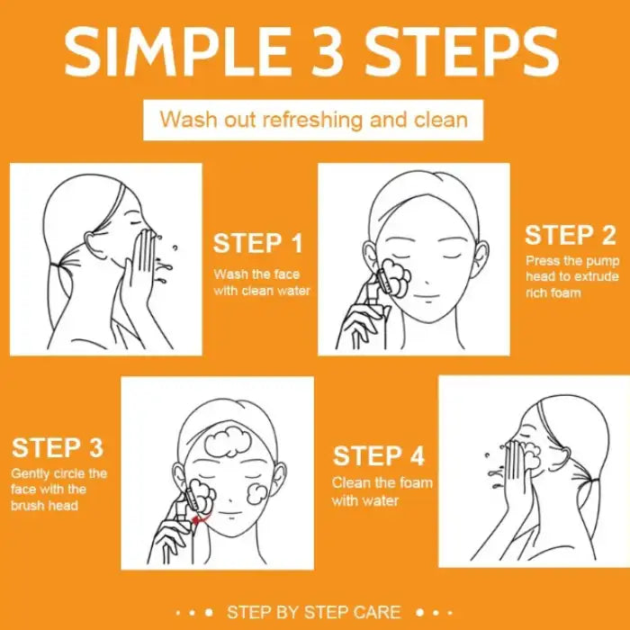 Turmeric skin cleanser four-step usage guide showing application and rinsing instructions.