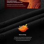  Waterproof windproof softshell jacket with fleece liner, thermal inner lining detail for warmth and insulation.