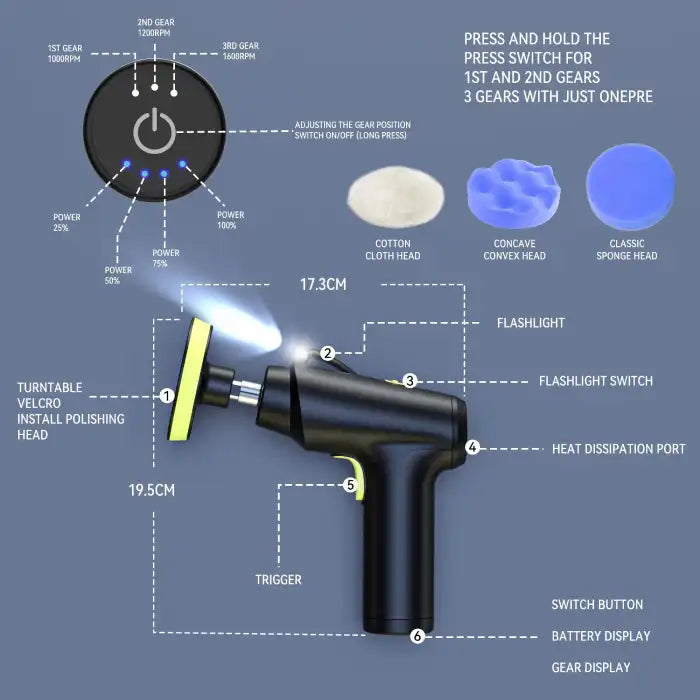 Wireless Car Polisher Gun with labeled parts, sponge heads, and speed control instructions