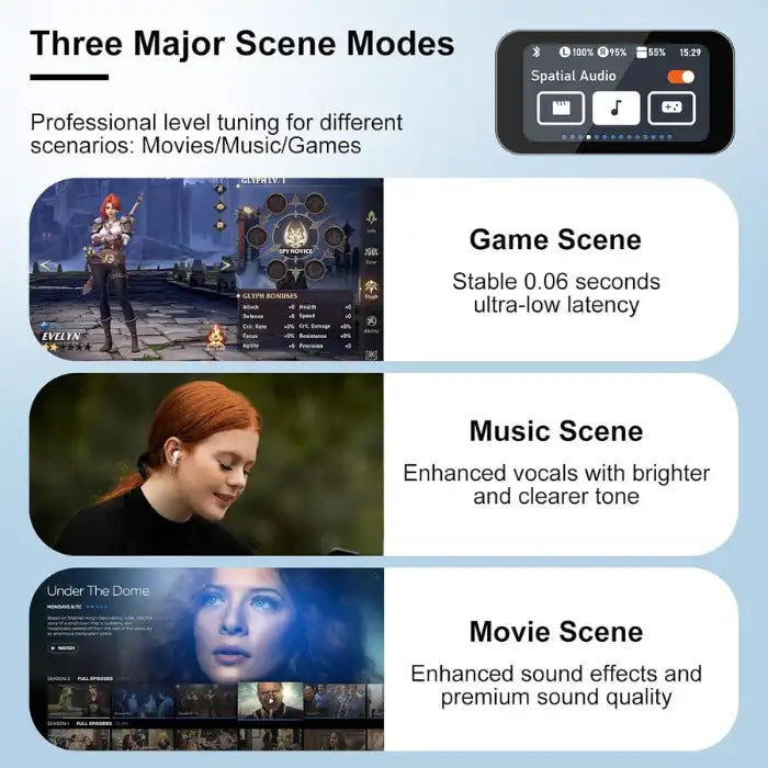 Wireless Earbuds with low latency game mode, enhanced music scene, and premium movie sound mode.