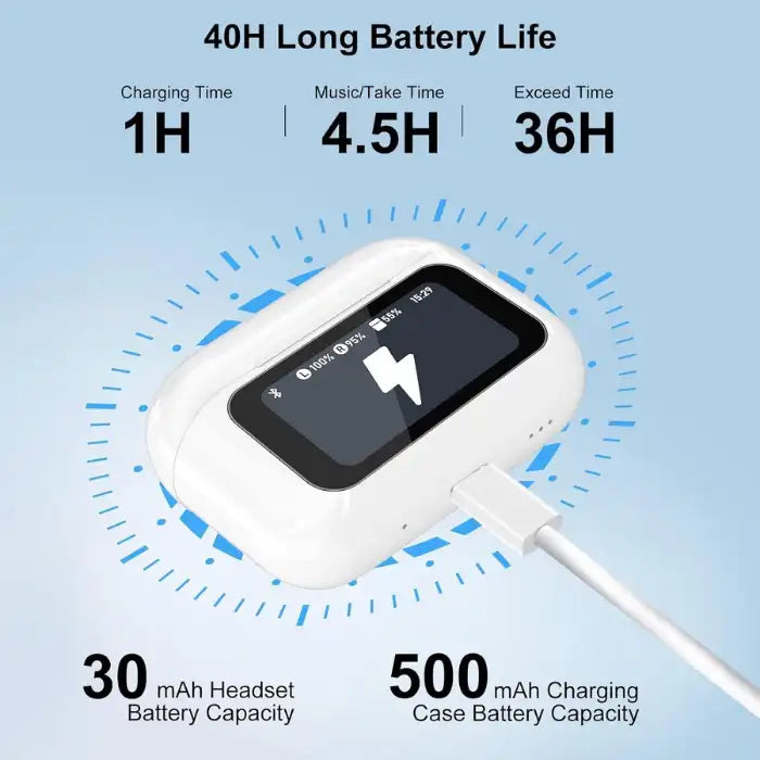 Wireless Earbuds with 40-hour battery life, 500mAh charging case, and 30mAh earbuds capacity.