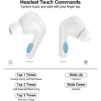 Wireless Earbuds with tap and slide touch control guide for calls, music, and volume adjustment.