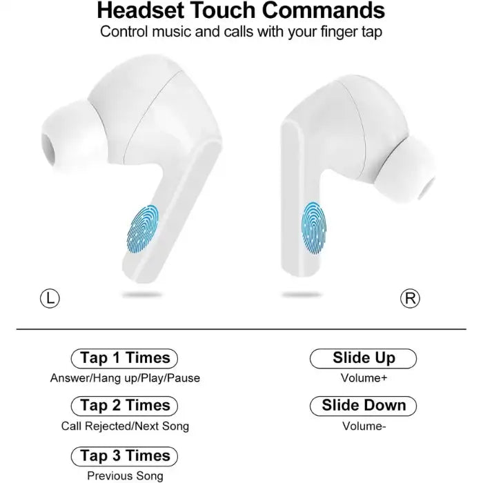 Wireless Earbuds with tap and slide touch control guide for calls, music, and volume adjustment.